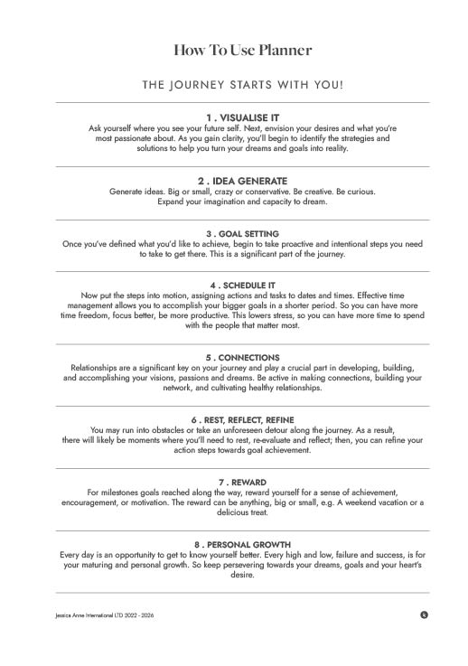 How To Use Planner page: The journey starts with you, eight steps from Visualise it to Personal growth
