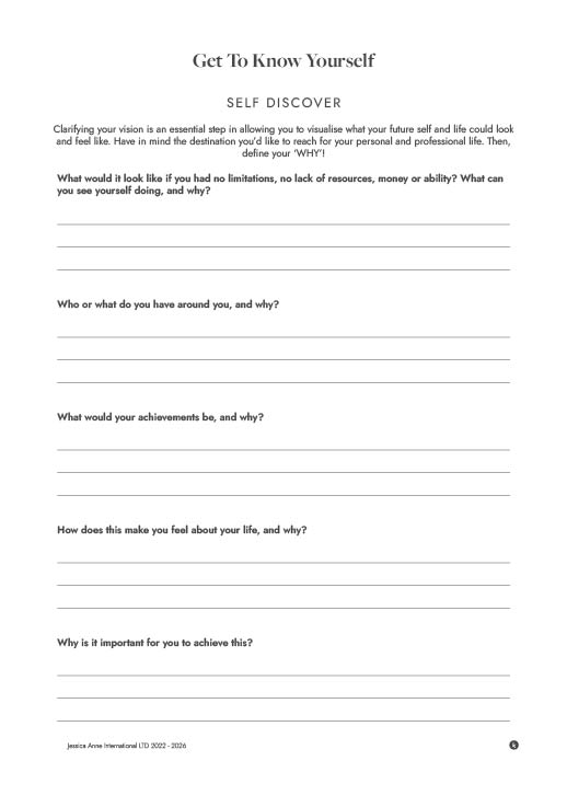 Self Discover: clarifying your vision and defining your why, with five guided questions