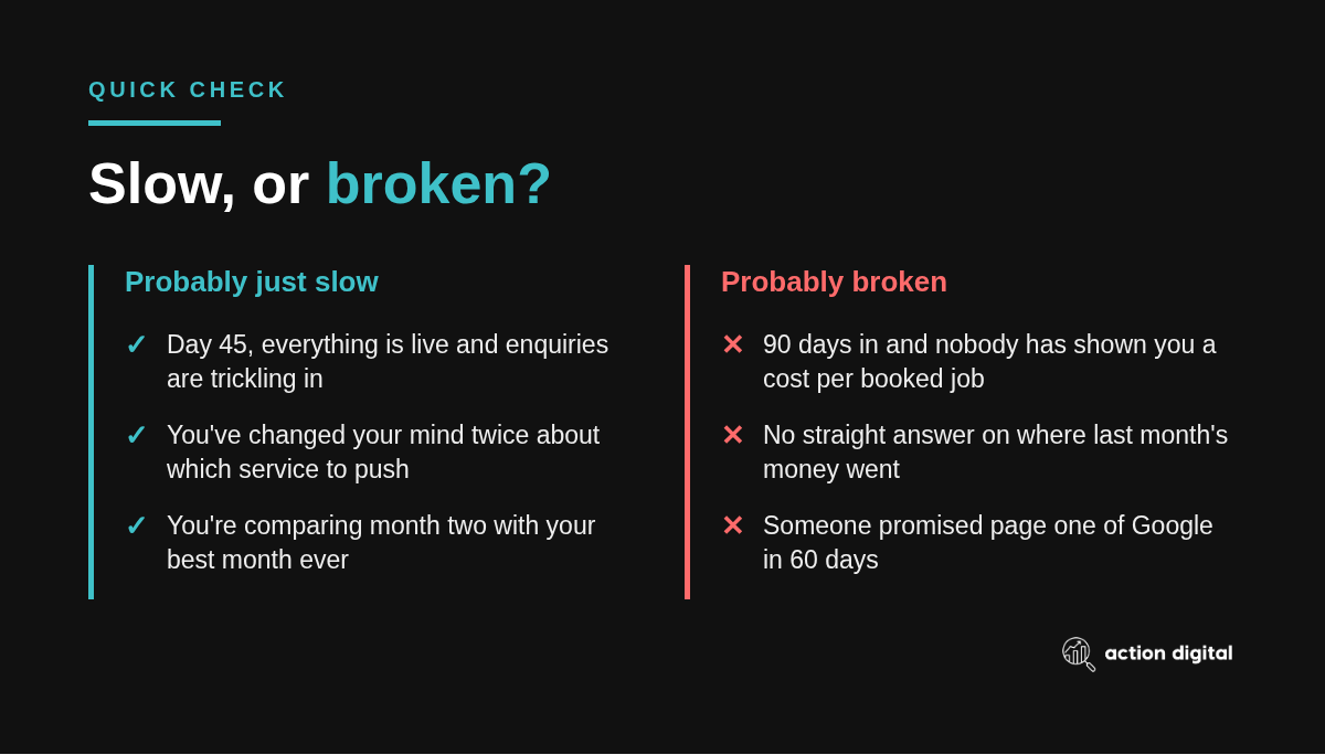 Checklist: signs your marketing is slow versus signs it is broken