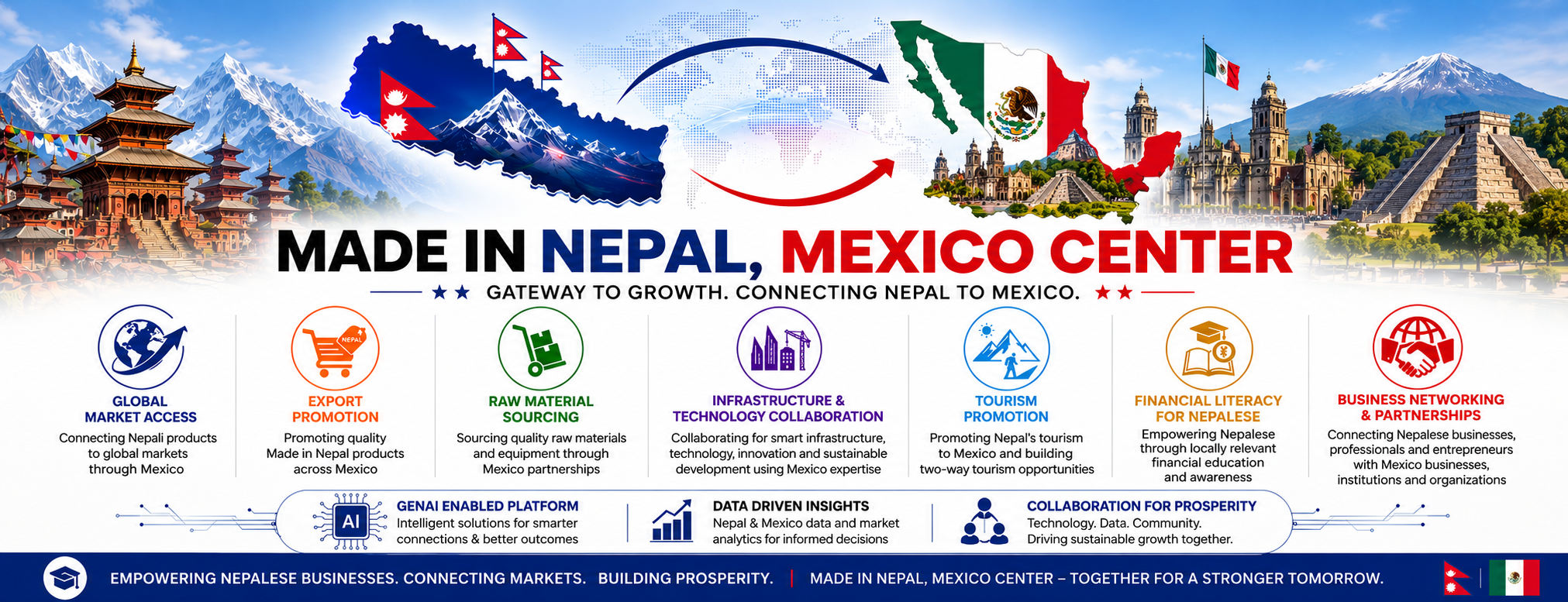 Made in Nepal, Mexico Center cover artwork