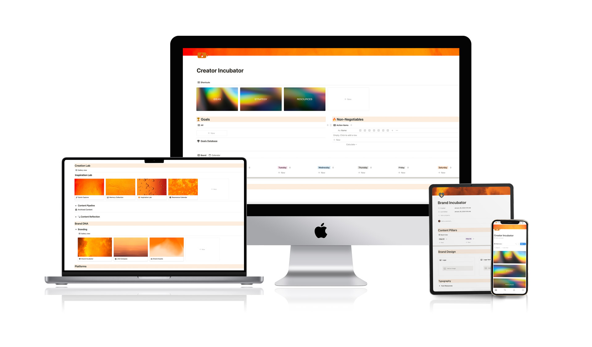 Creator System Creator Incubator System