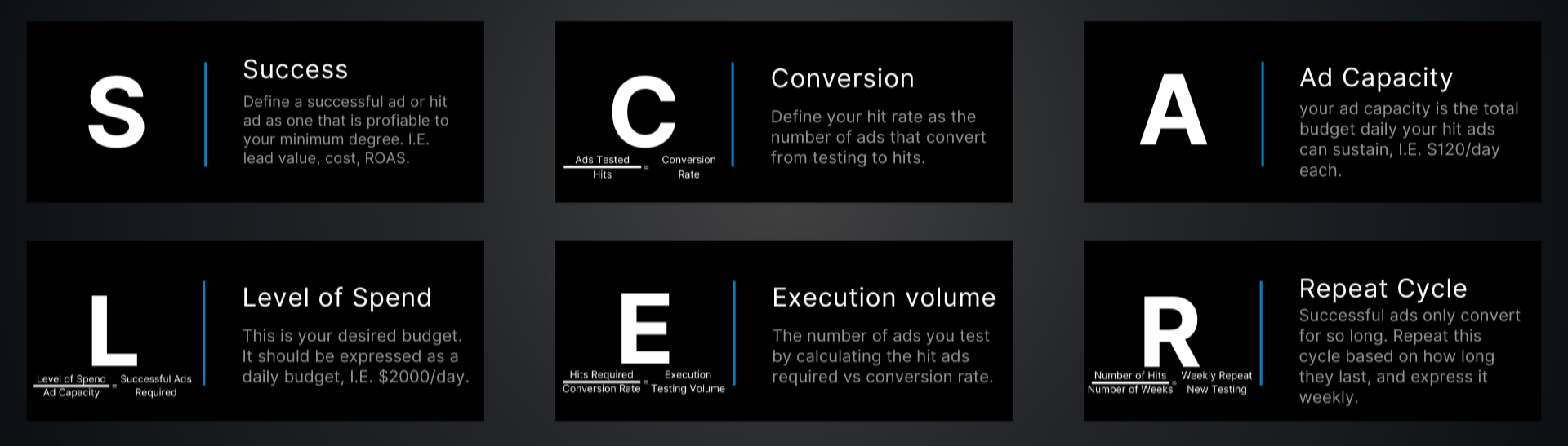 SCALER for meta ads SCALER for meta ads