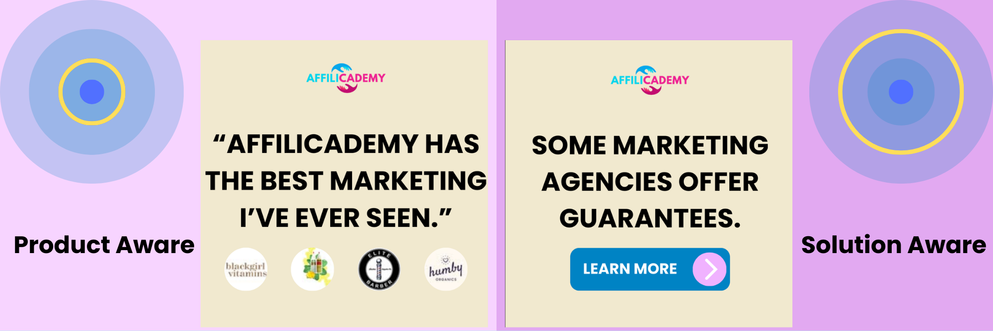 Levels of Awareness Advertising Example Levels of Awareness Advertising Example