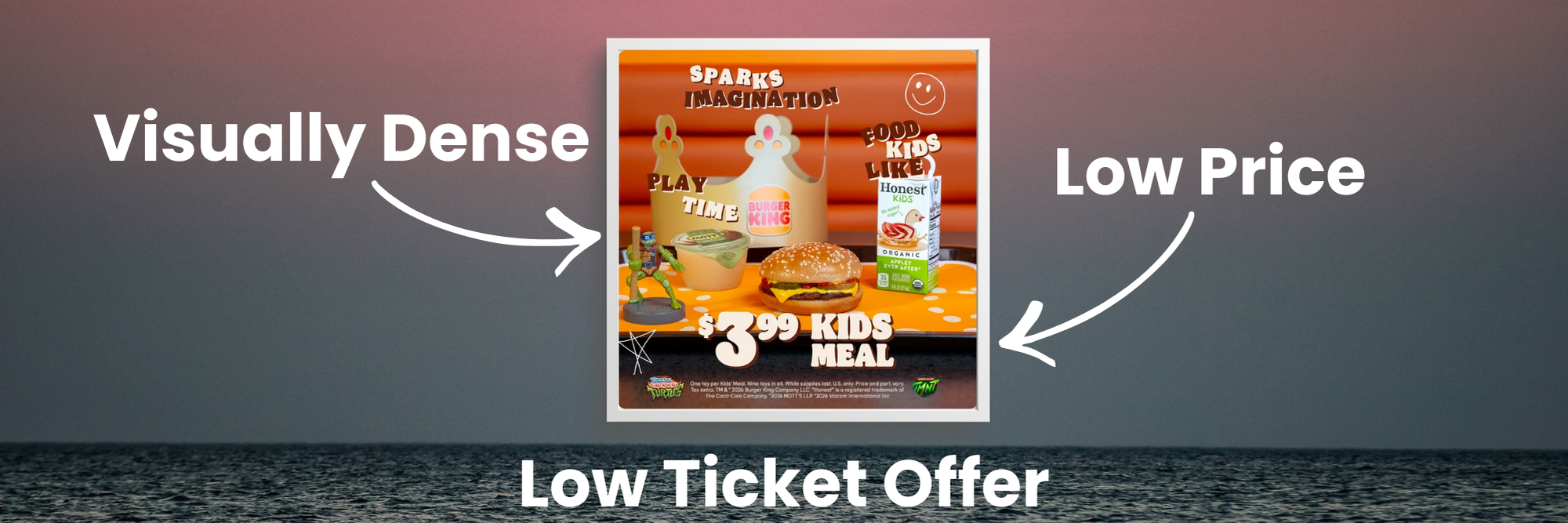 An Example of a low ticket offer ad on facebook An Example of a low ticket offer ad on facebook