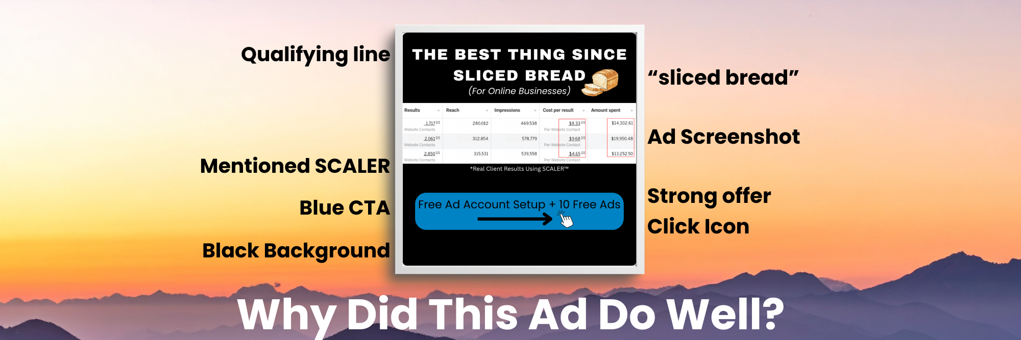 Ad example for facebook, with possible reasons it did well Ad example for facebook, with possible reasons it did well
