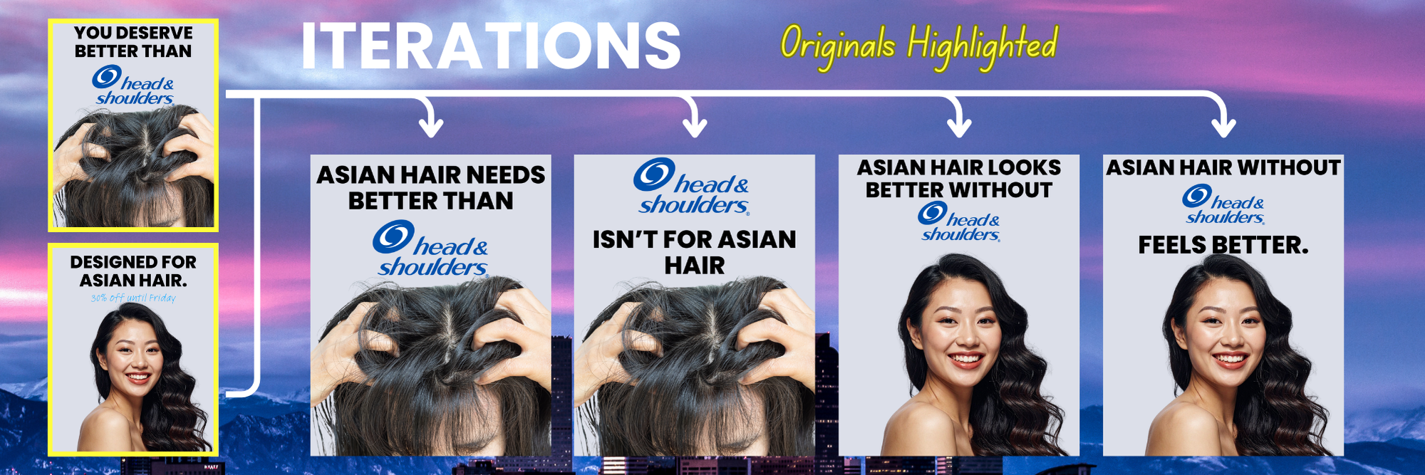 example iterations off a winner in facebook advertising example iterations off a winner in facebook advertising