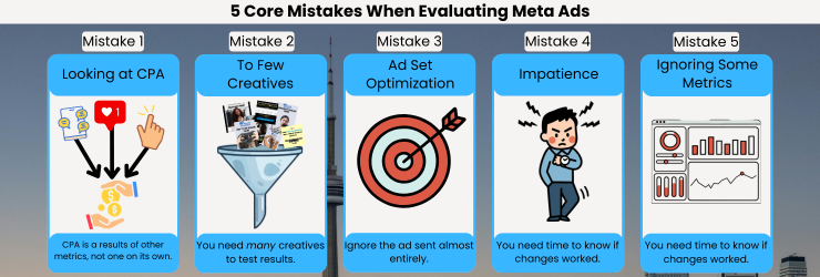 the 5 biggest mistakes when looking at meta ads metrics on paid social advertising the 5 biggest mistakes when looking at meta ads metrics on paid social advertising