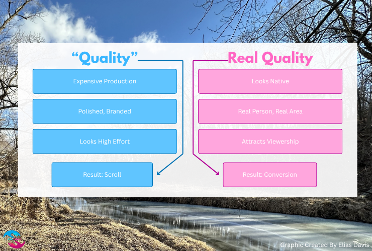 How to create quality meta ads