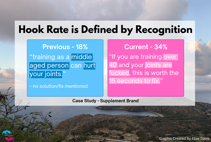 Hook Example for Increasing Hook Rate