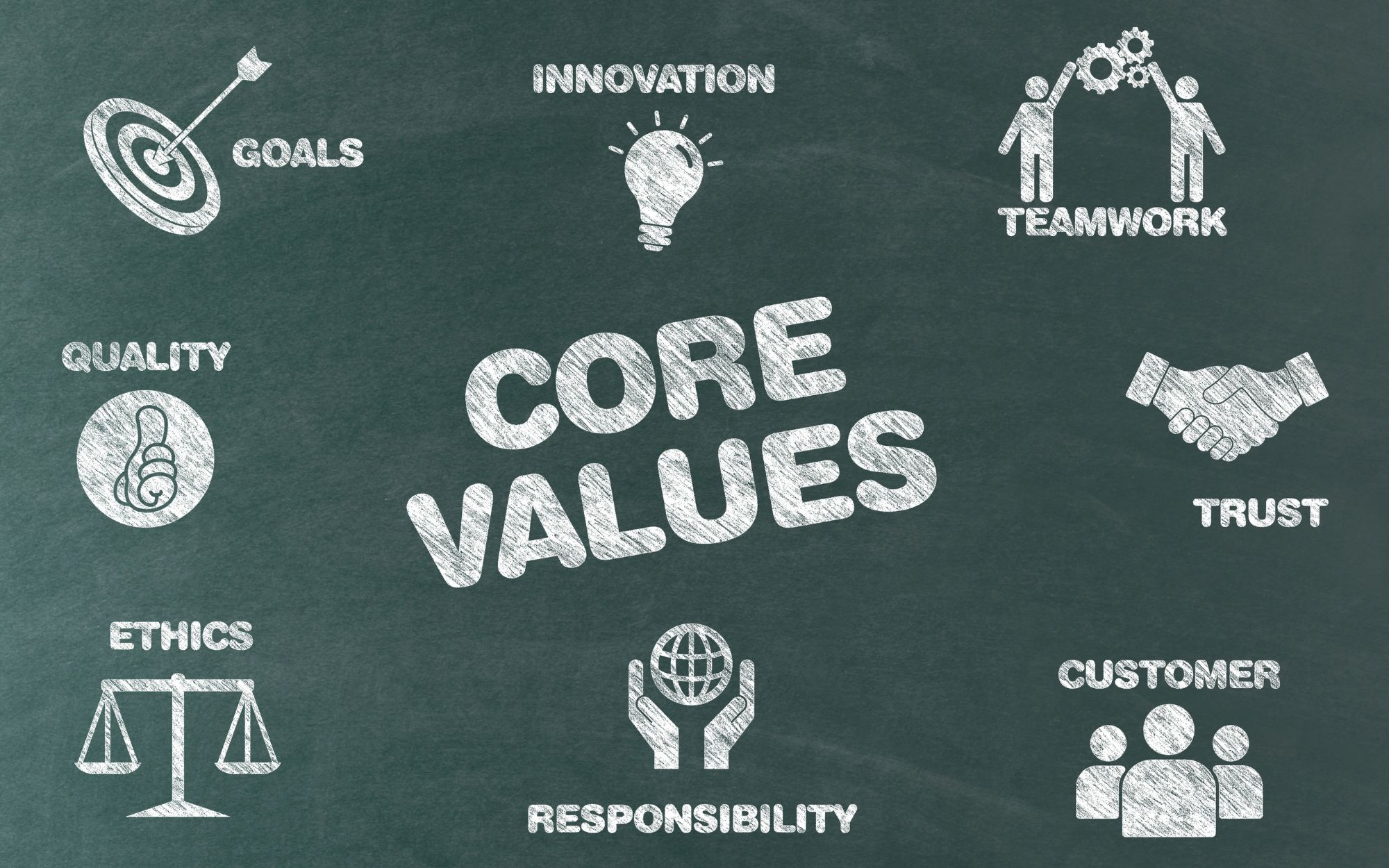 Our Core Values