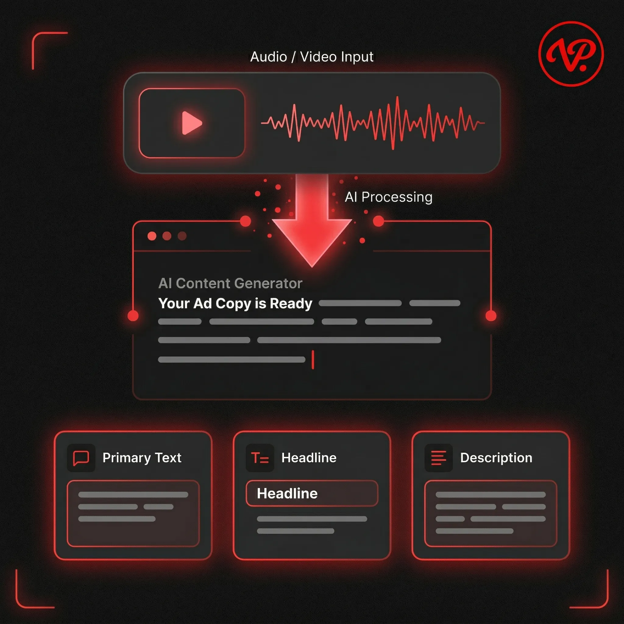 From Sound to Text Unraveling Speech Tech