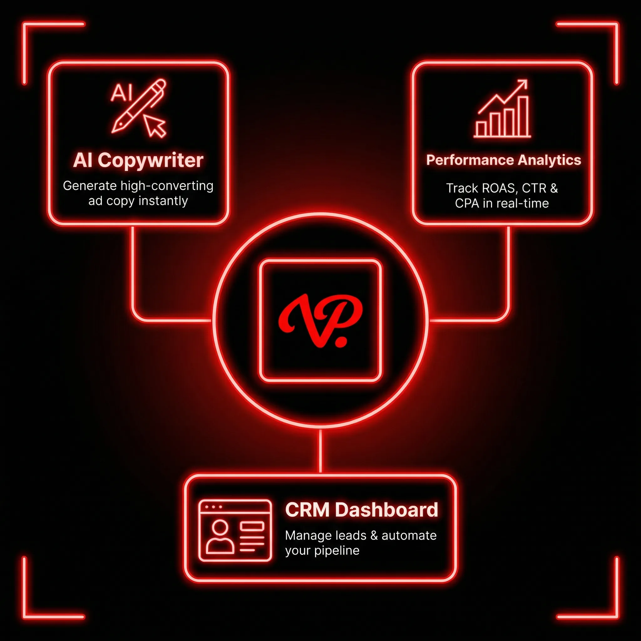 Visual Dashboard Design Connect and Innovate