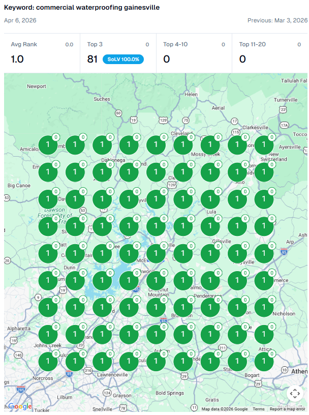 Proof of HVAC SEO Results