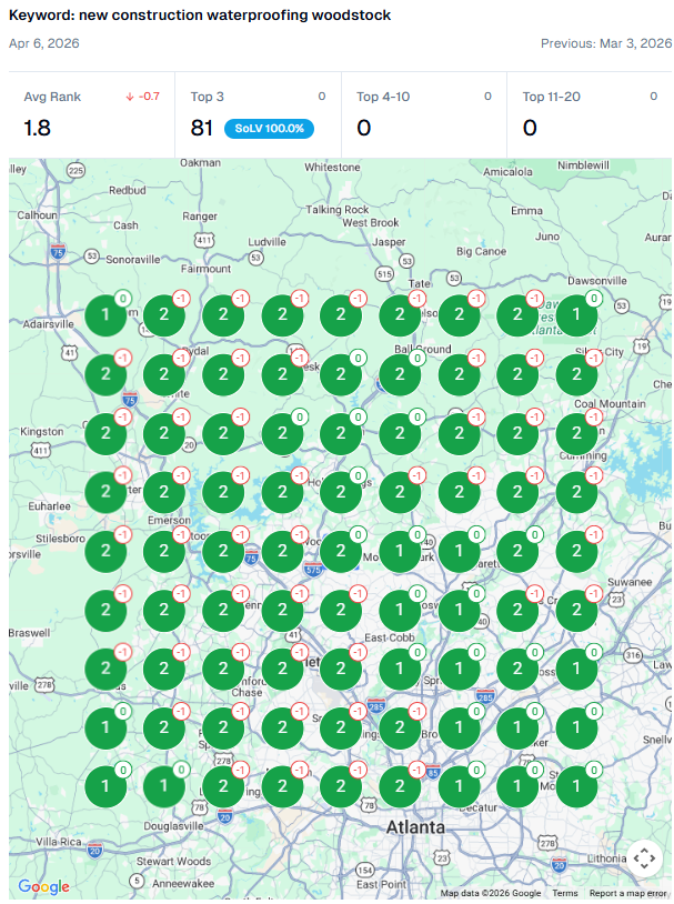 Proof of HVAC SEO Results