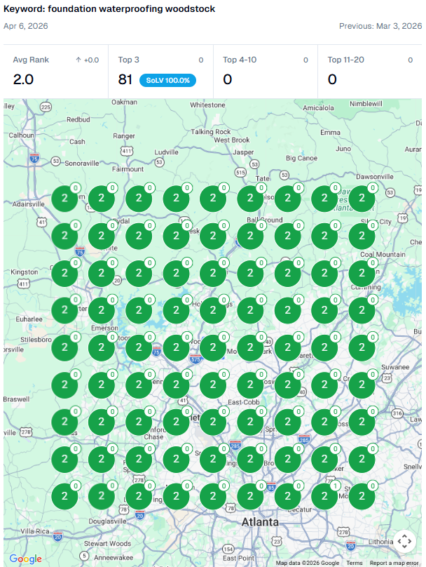 Proof of HVAC SEO Results