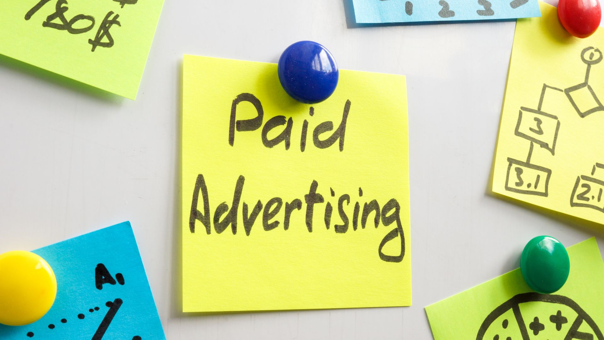 Why ROI Matters in Paid Advertising: Understanding the Basics