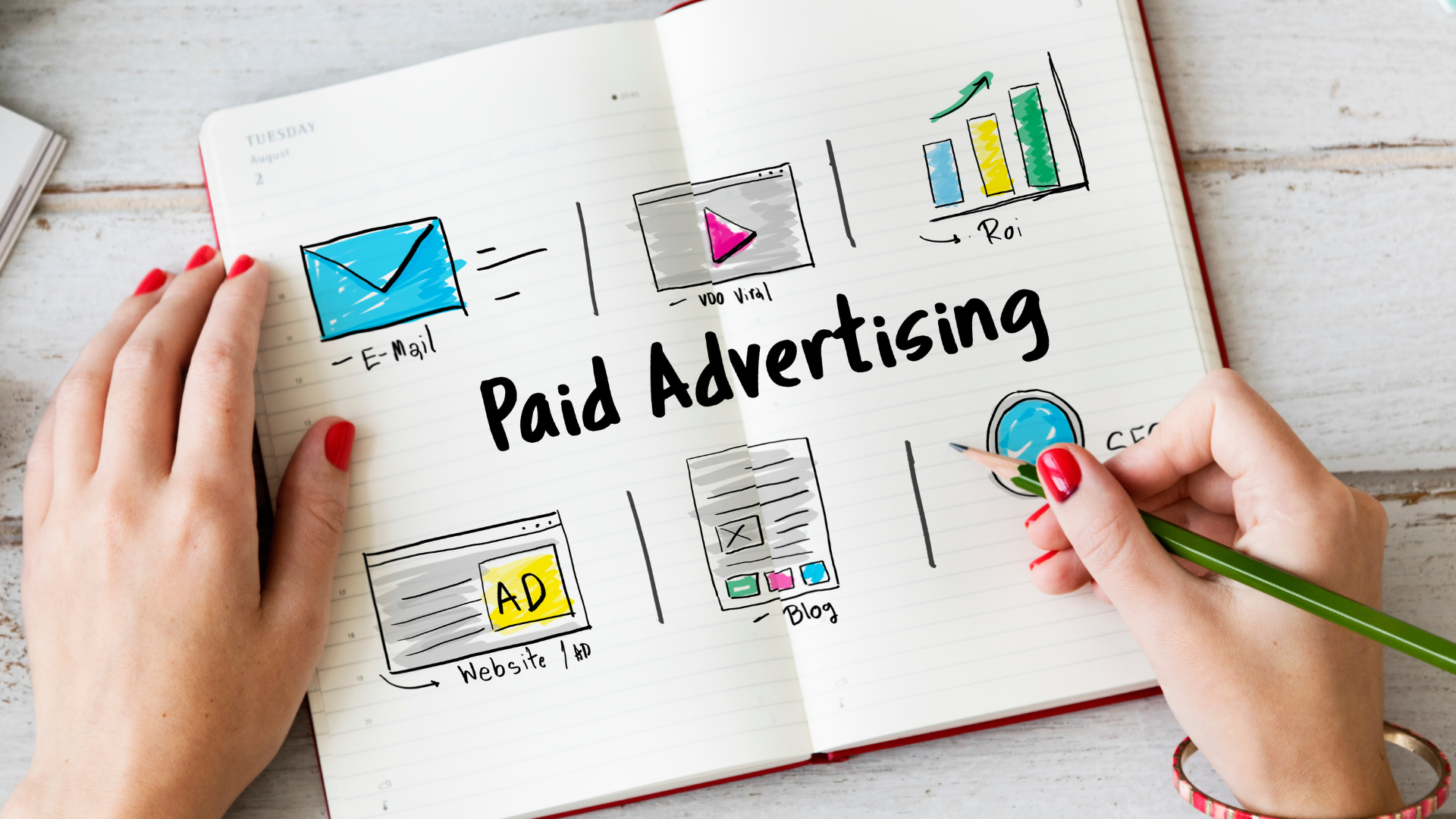 The Importance of Paid Ad Optimization