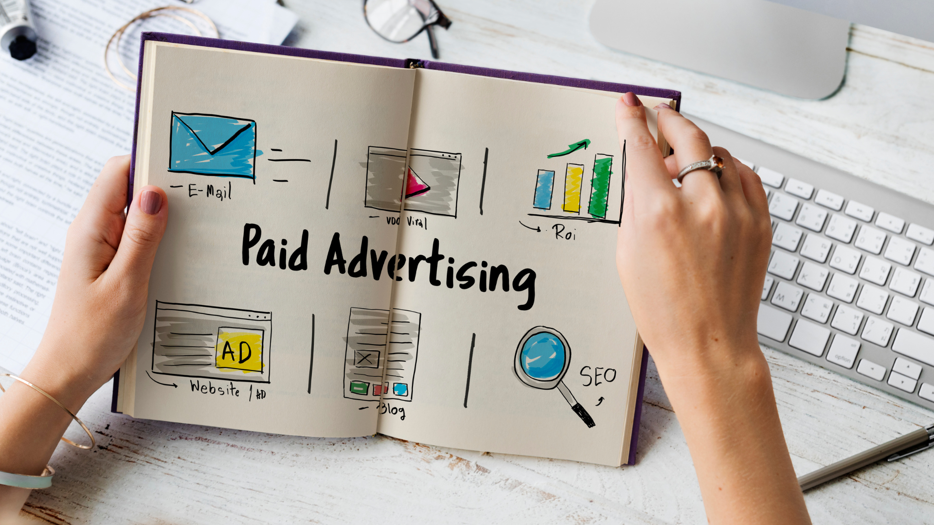 Understanding the Core of Paid Ad Optimization