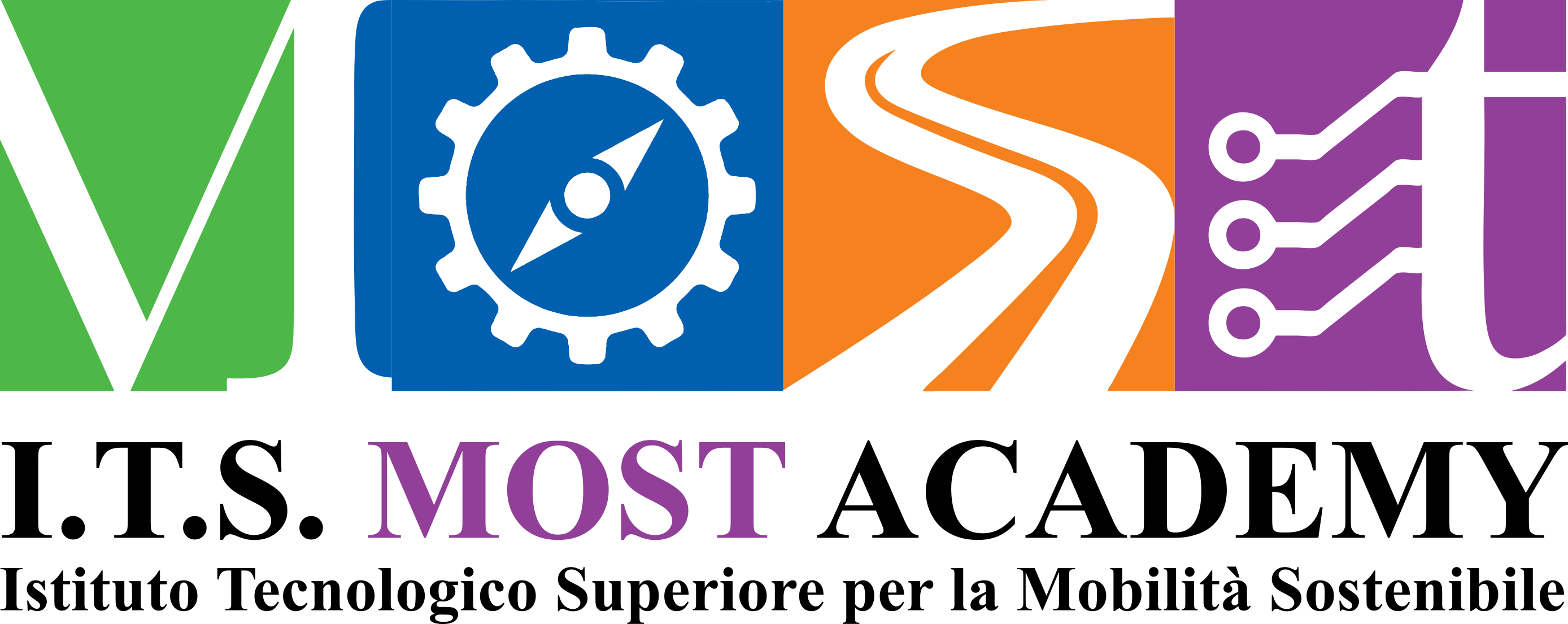 ITS MOST Academy
