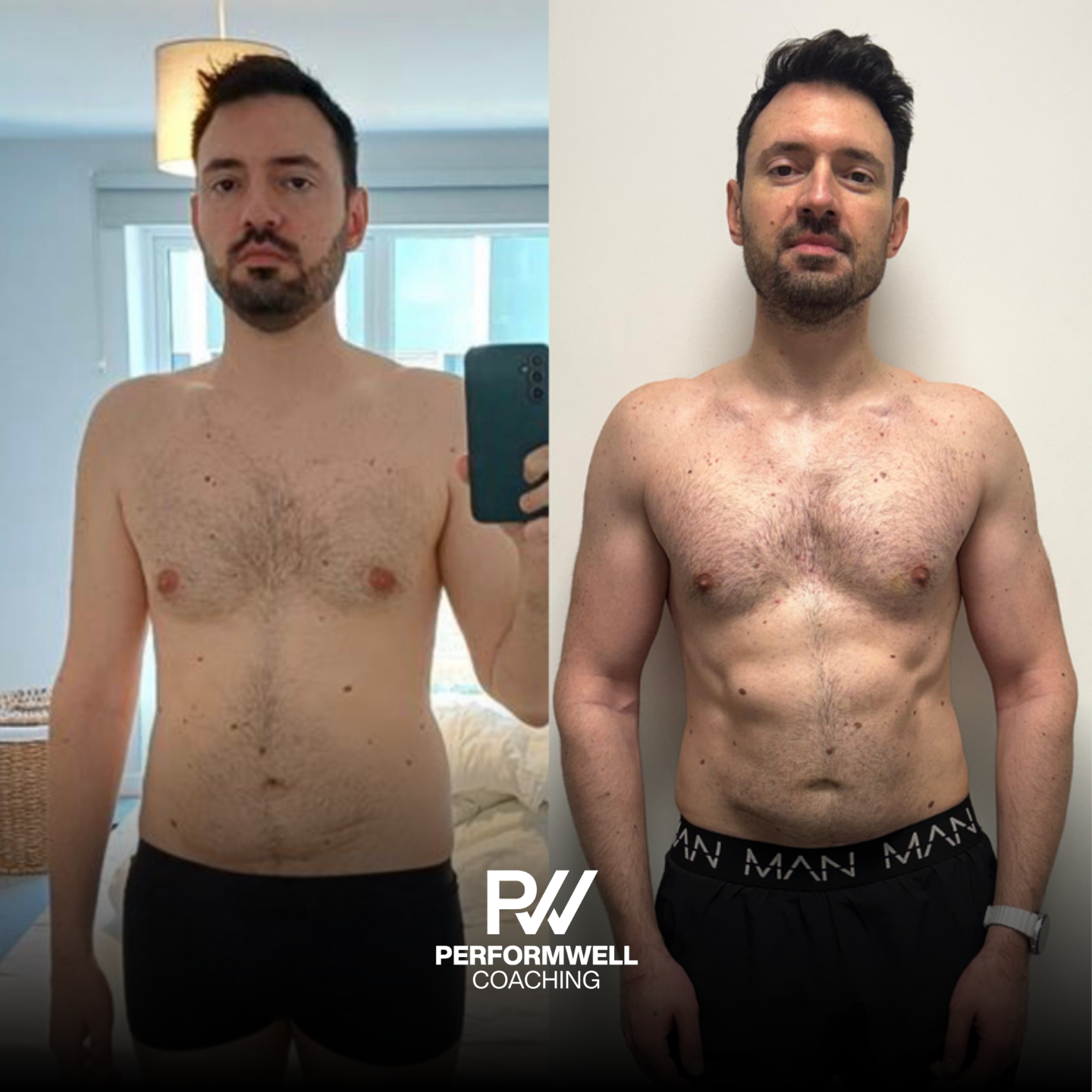 Tevfik transformation, body recomposition, online coaching