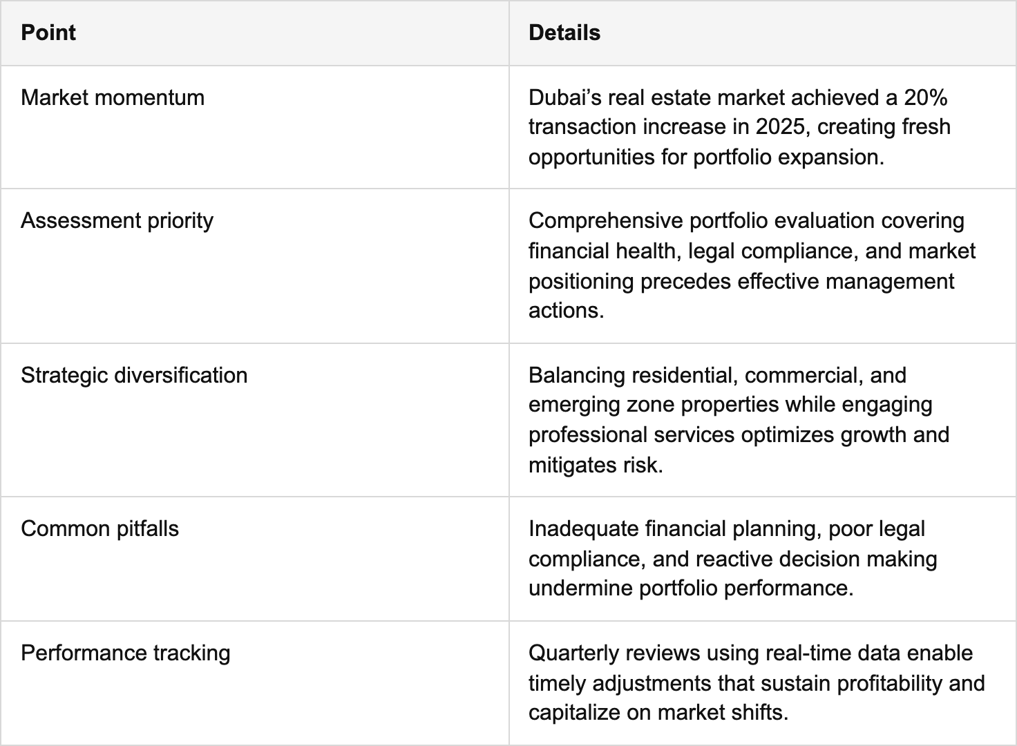 key takeaways table