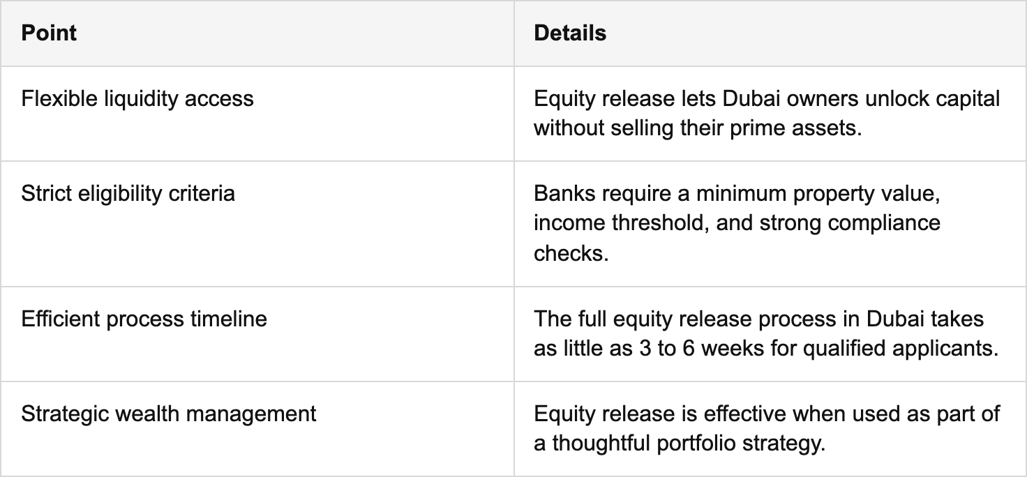 key takeaways table
