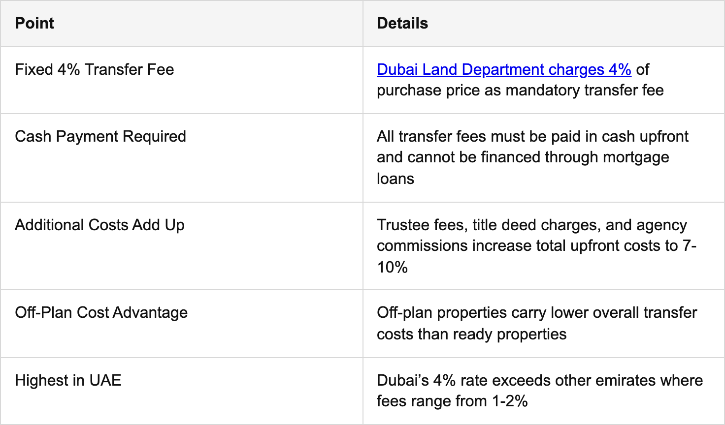 key takeaways table