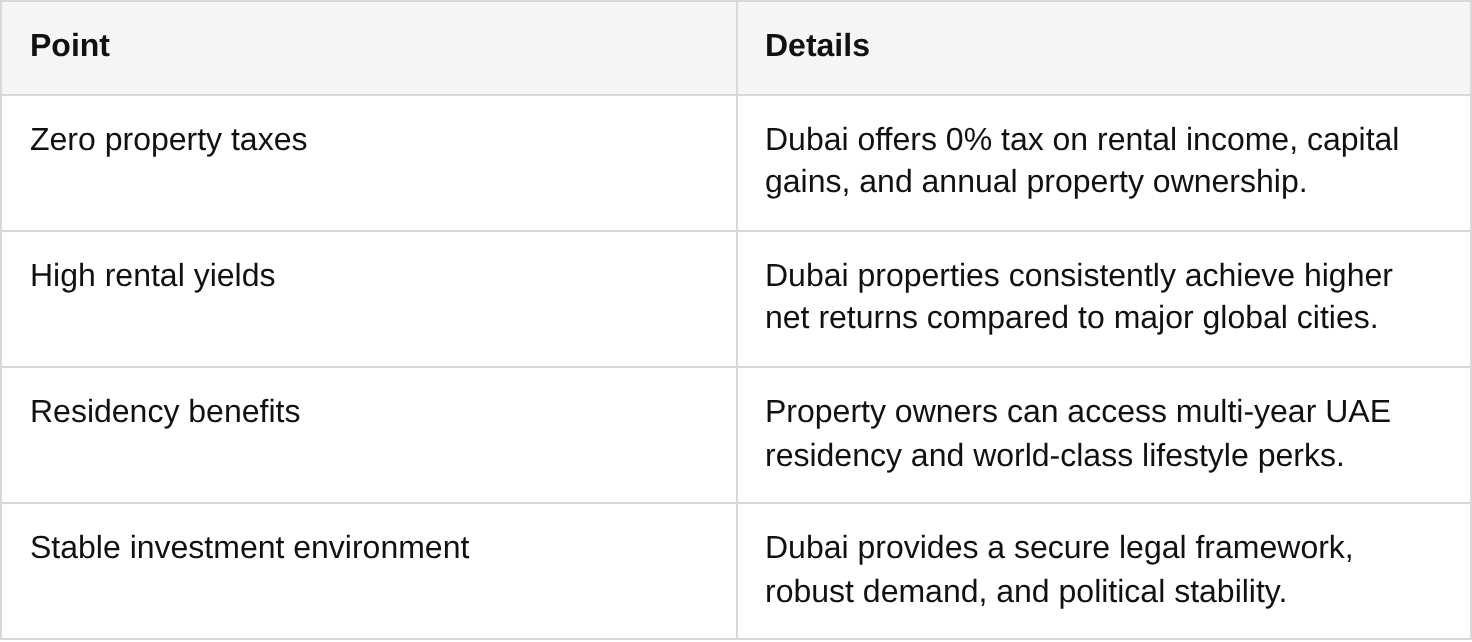 key takeaways table