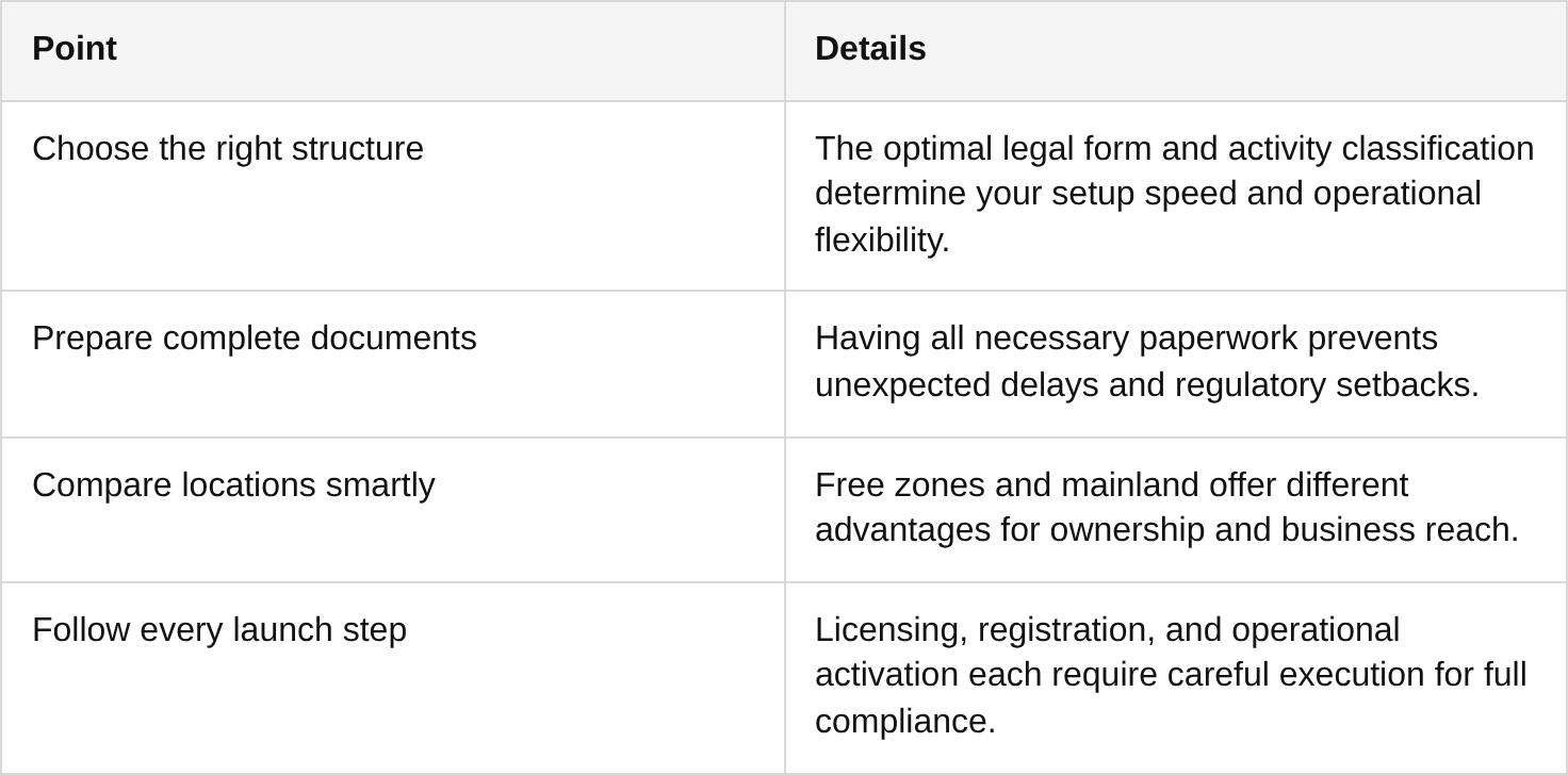key takeaways table