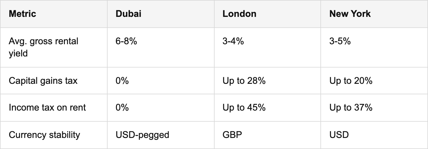 laying the groundwork: setting strategy and due diligence table