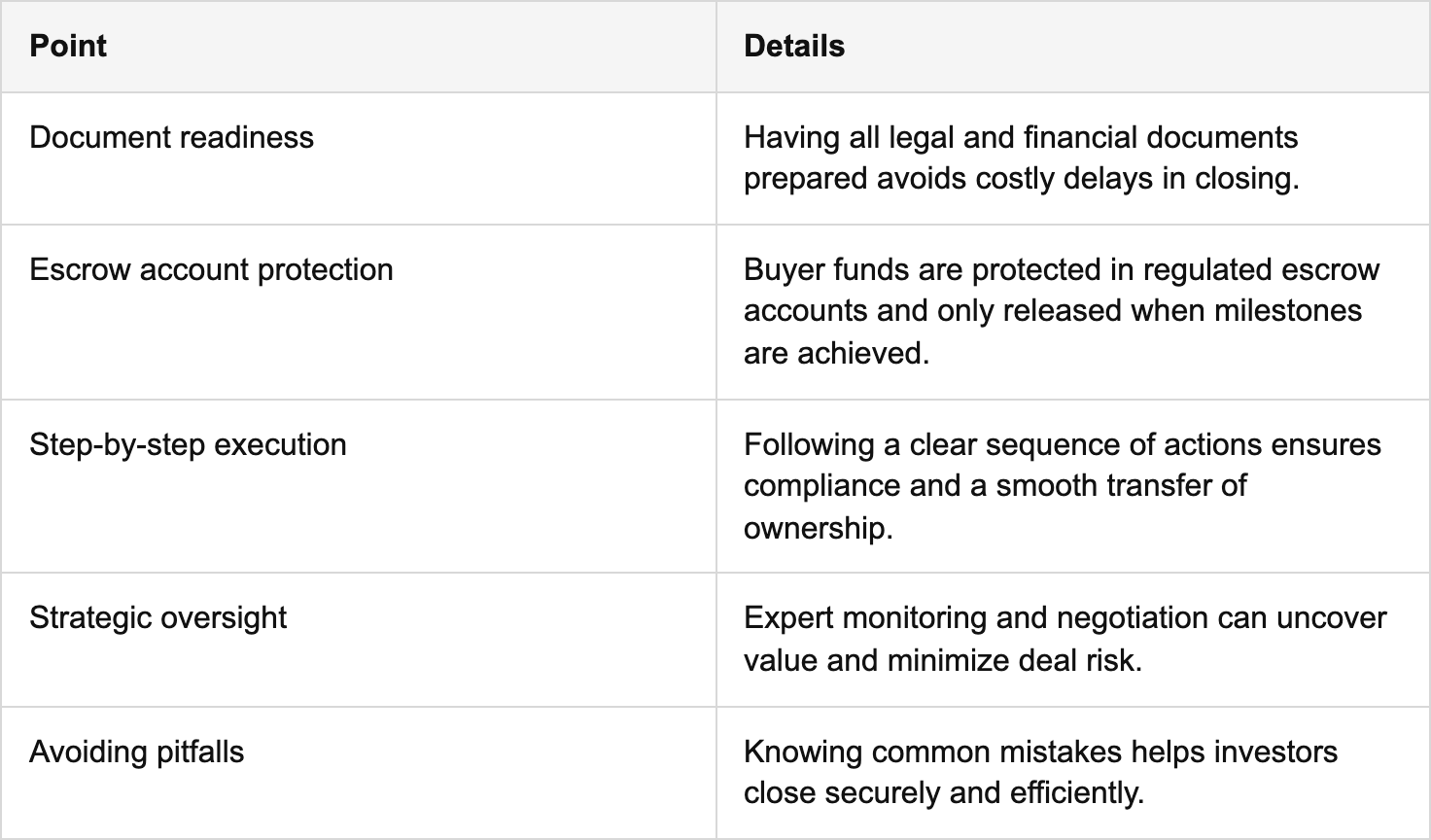 key takeaways table
