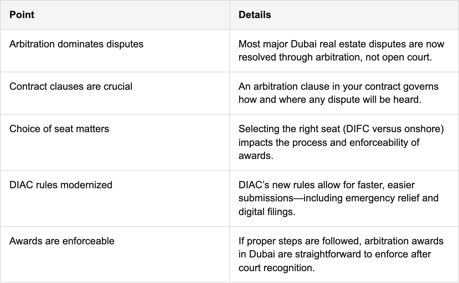 key takeaways table
