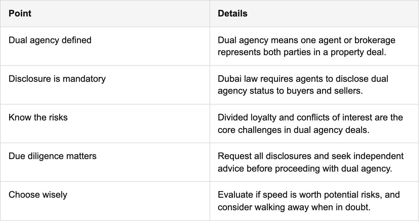 key takeaways table