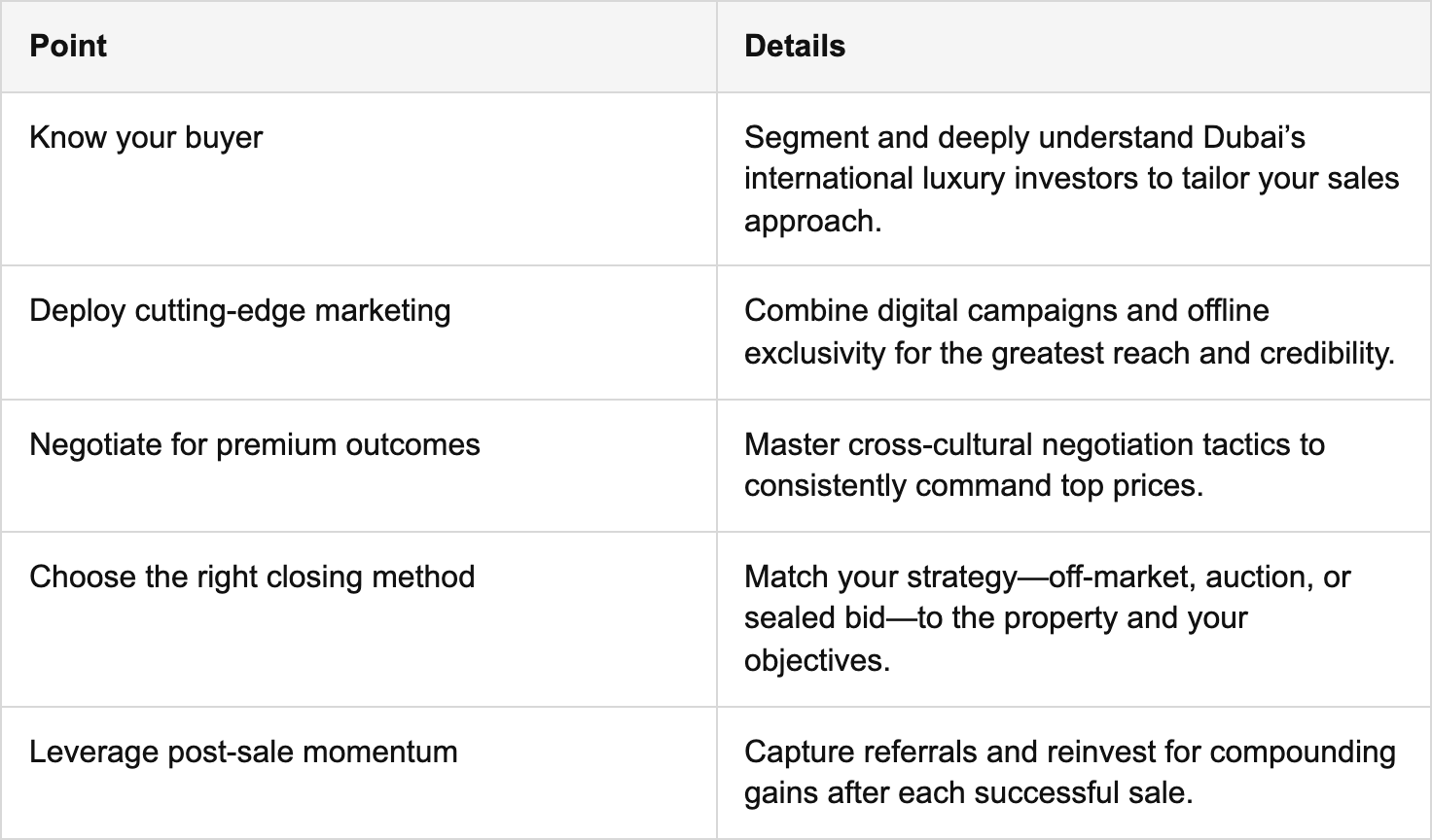 key takeaways table