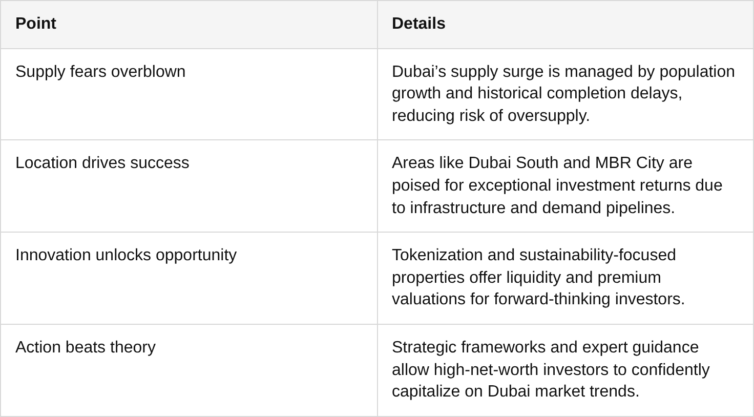 key takeaways table