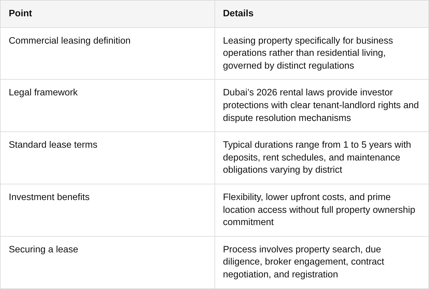 key takeaways table
