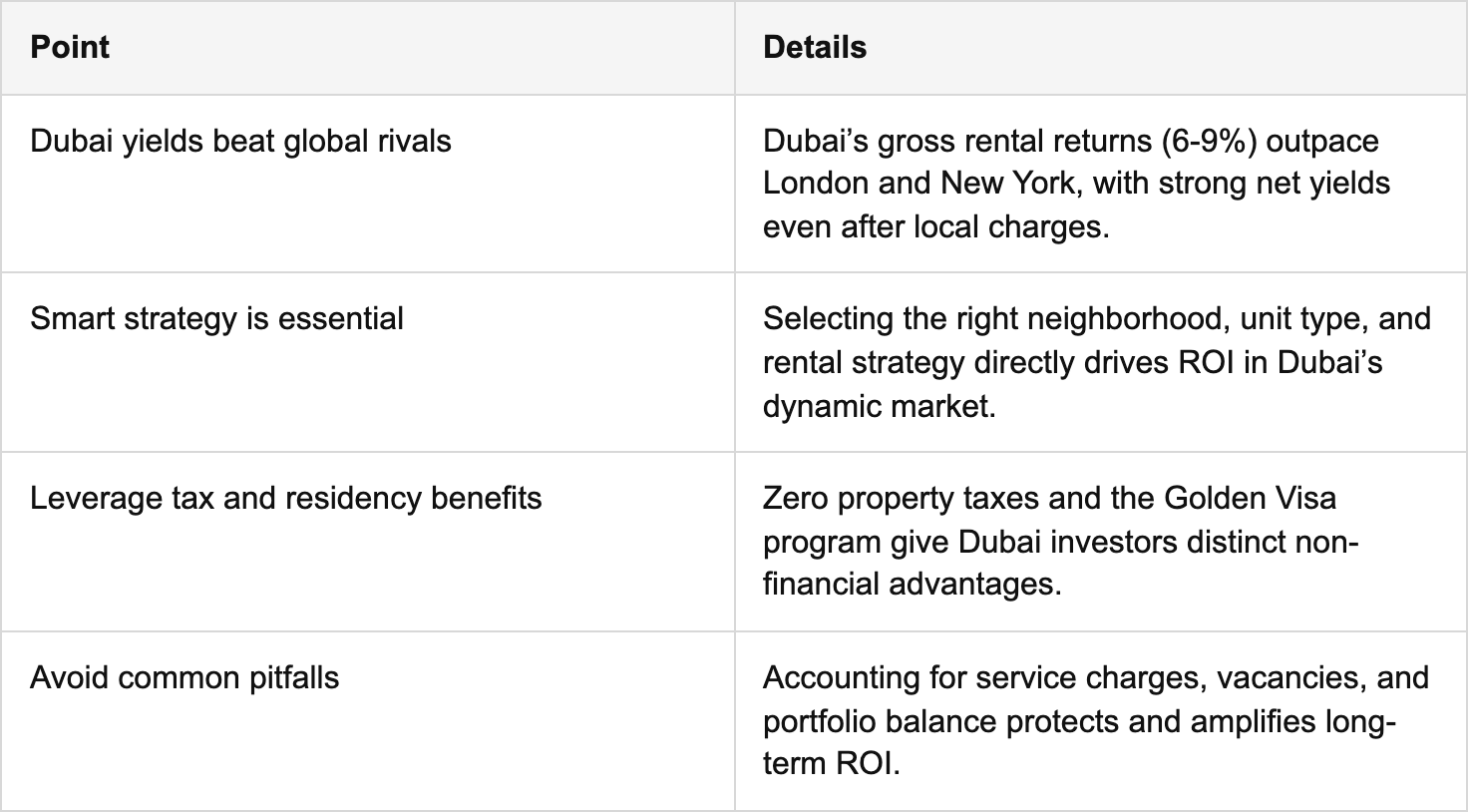 key takeaways table