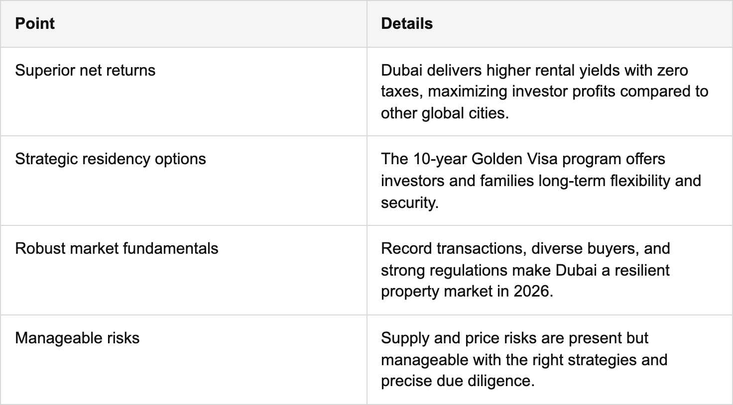 key takeaways table