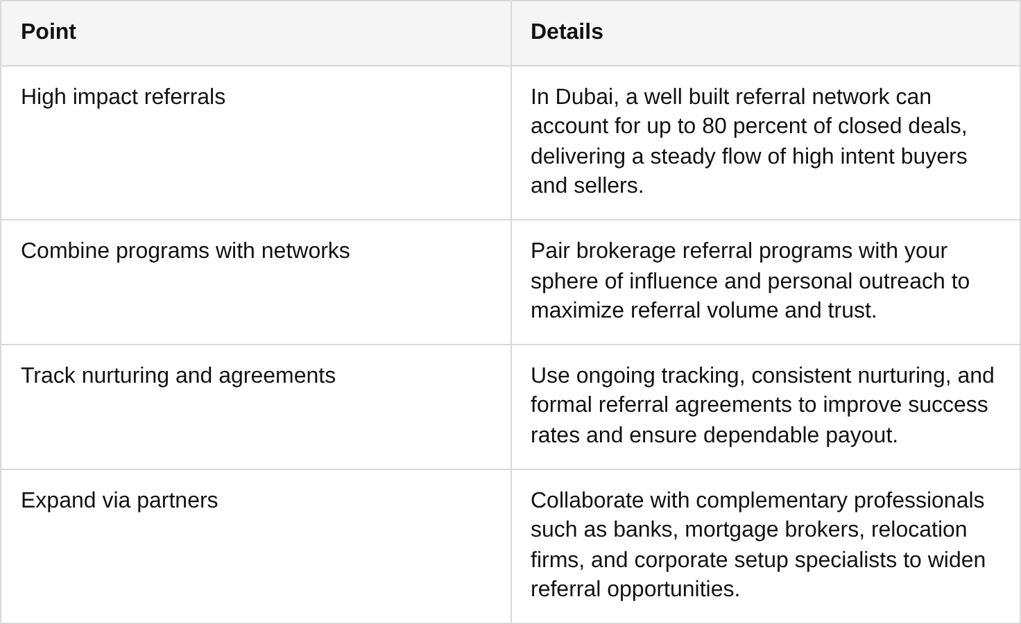 key takeaways table