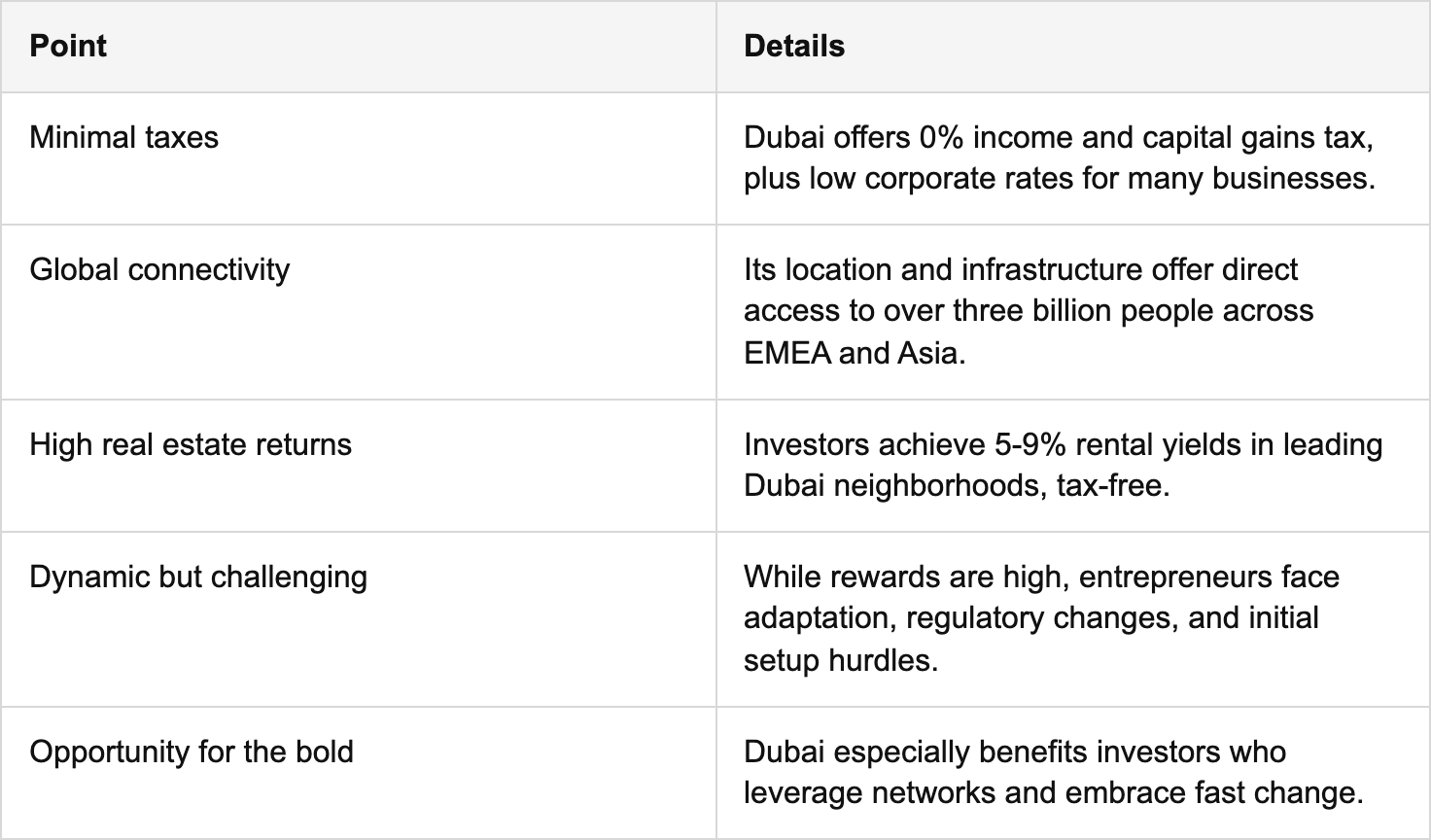 key takeaways table
