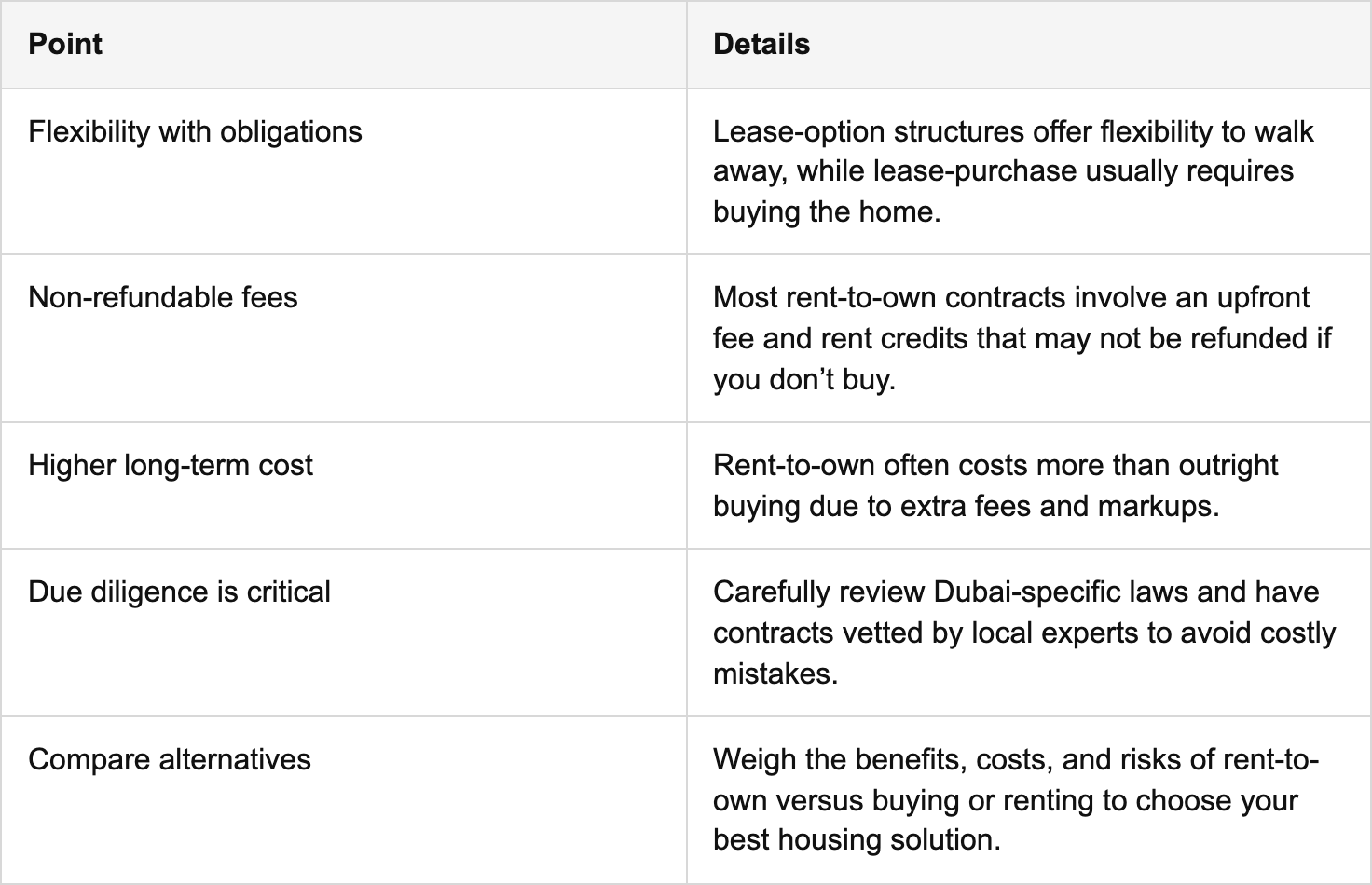 key takeaways table