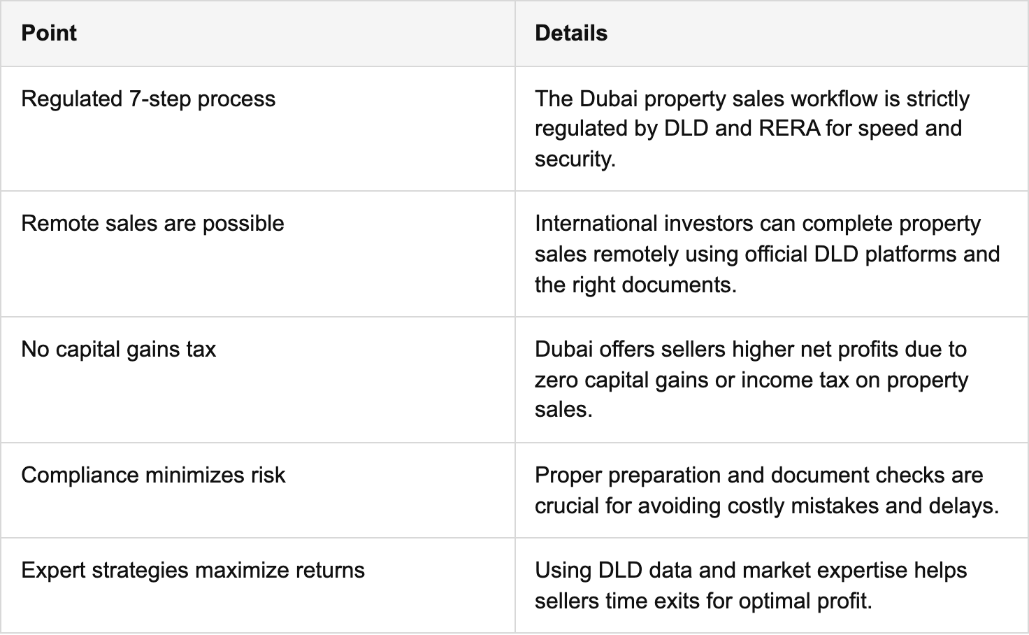 key takeaways table