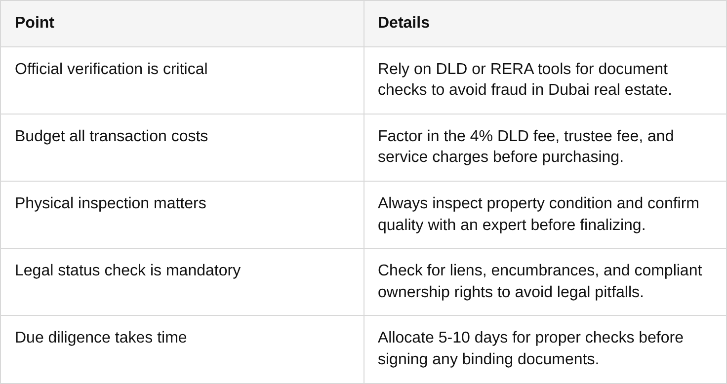 key takeaways table