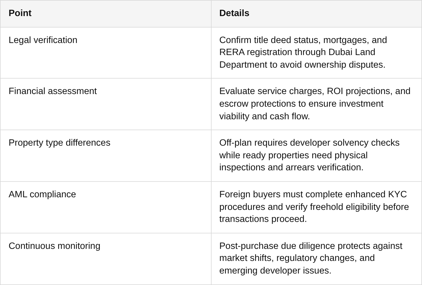 key takeaways table