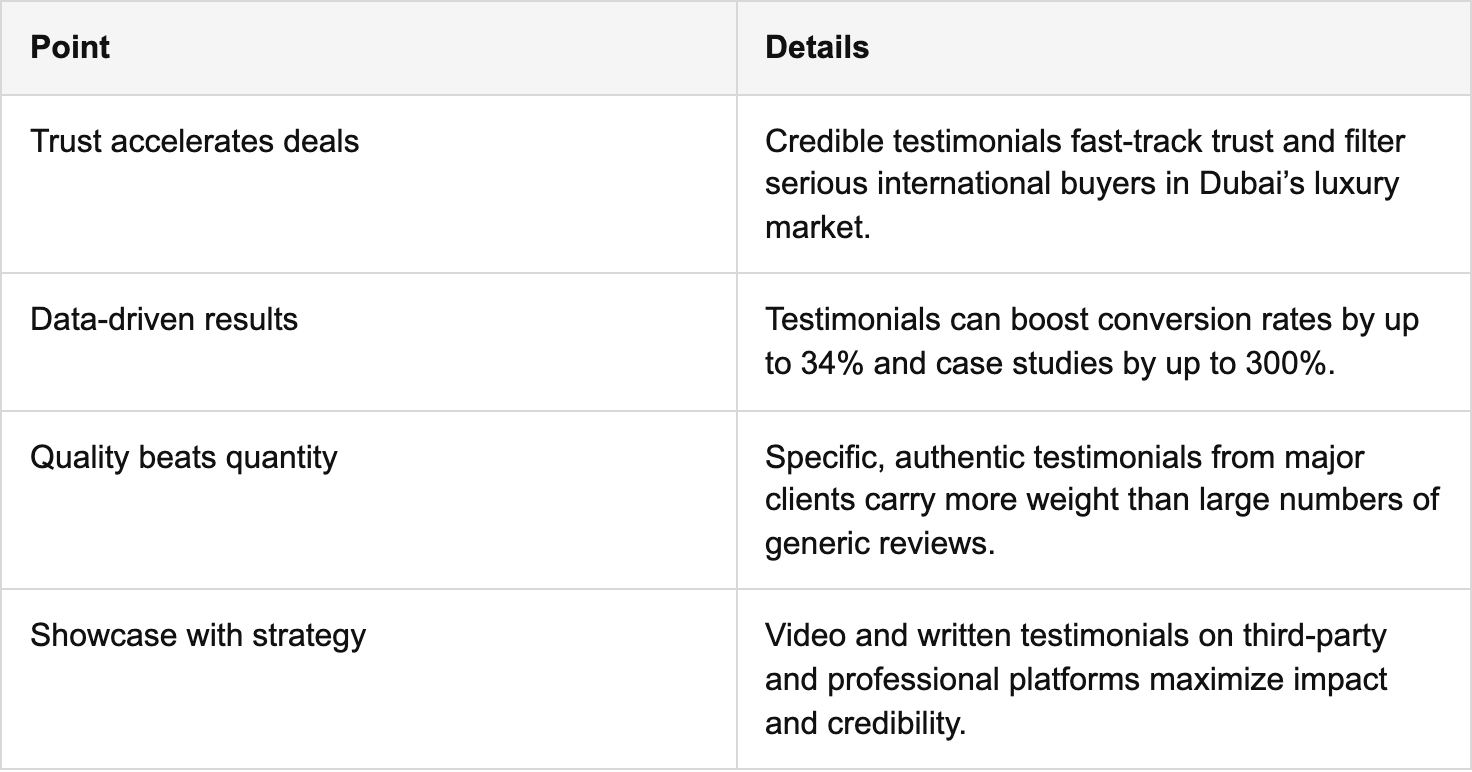 key takeaways table