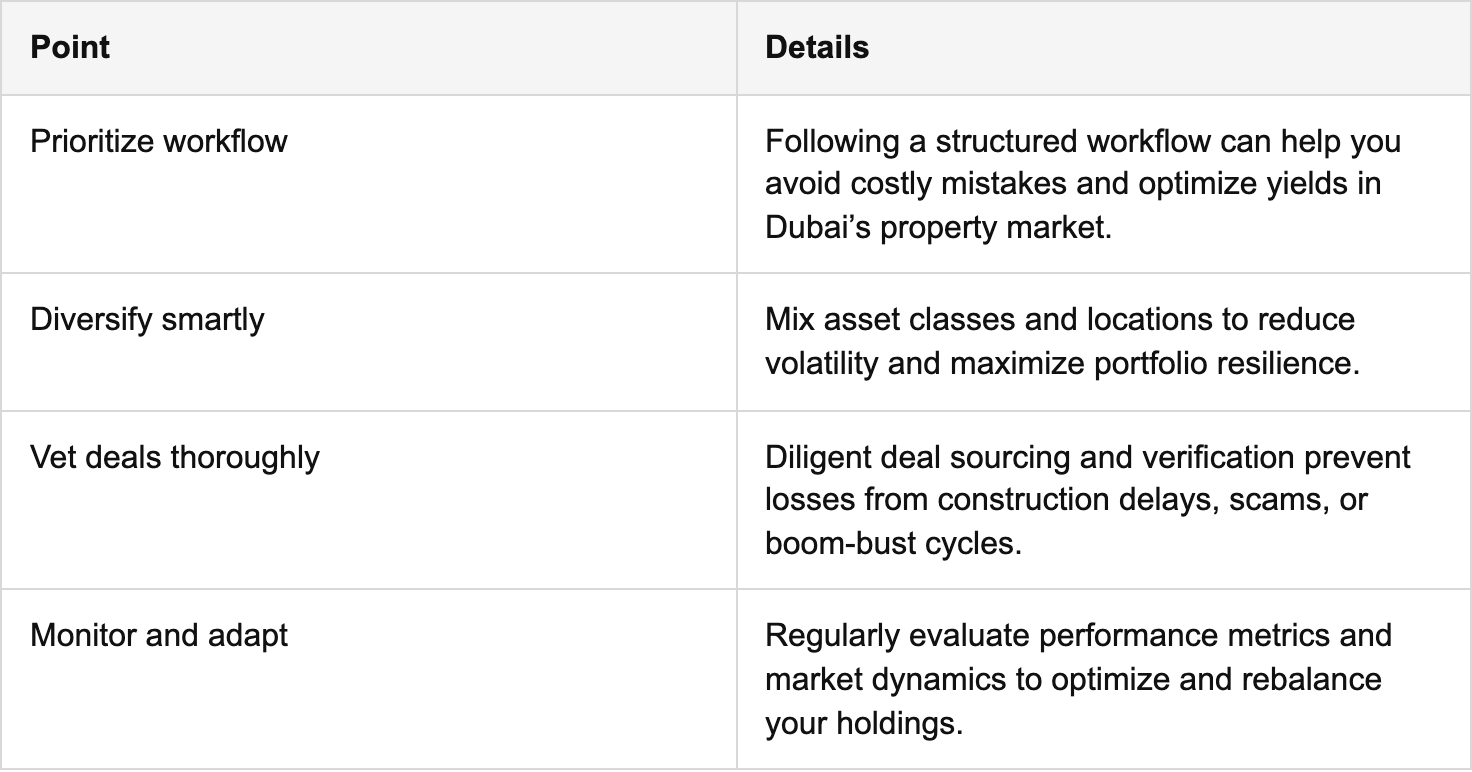 key takeaways table