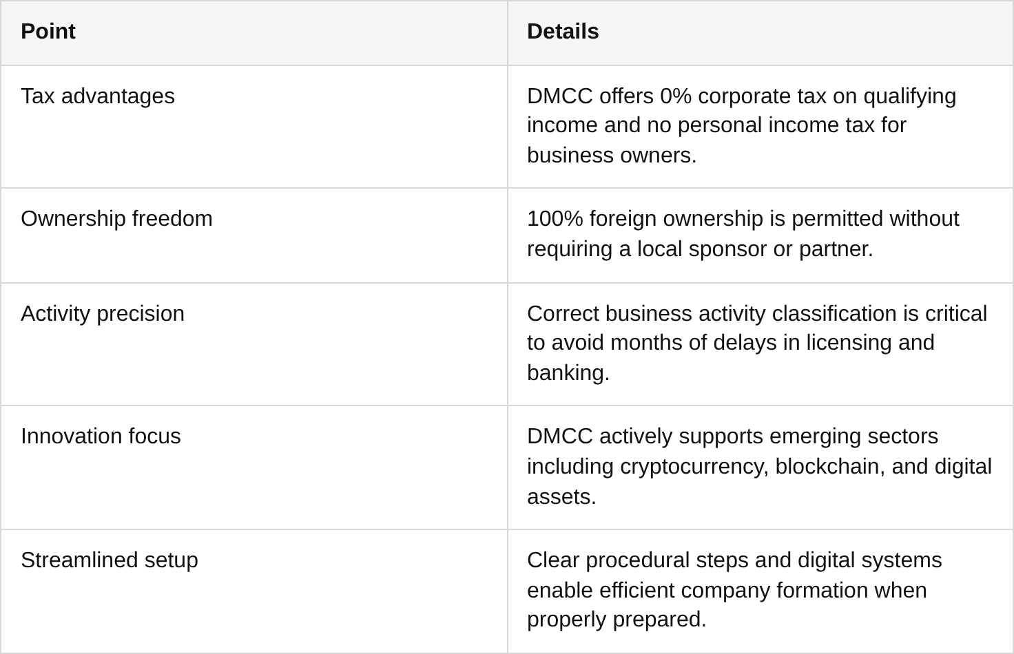 key takeaways table