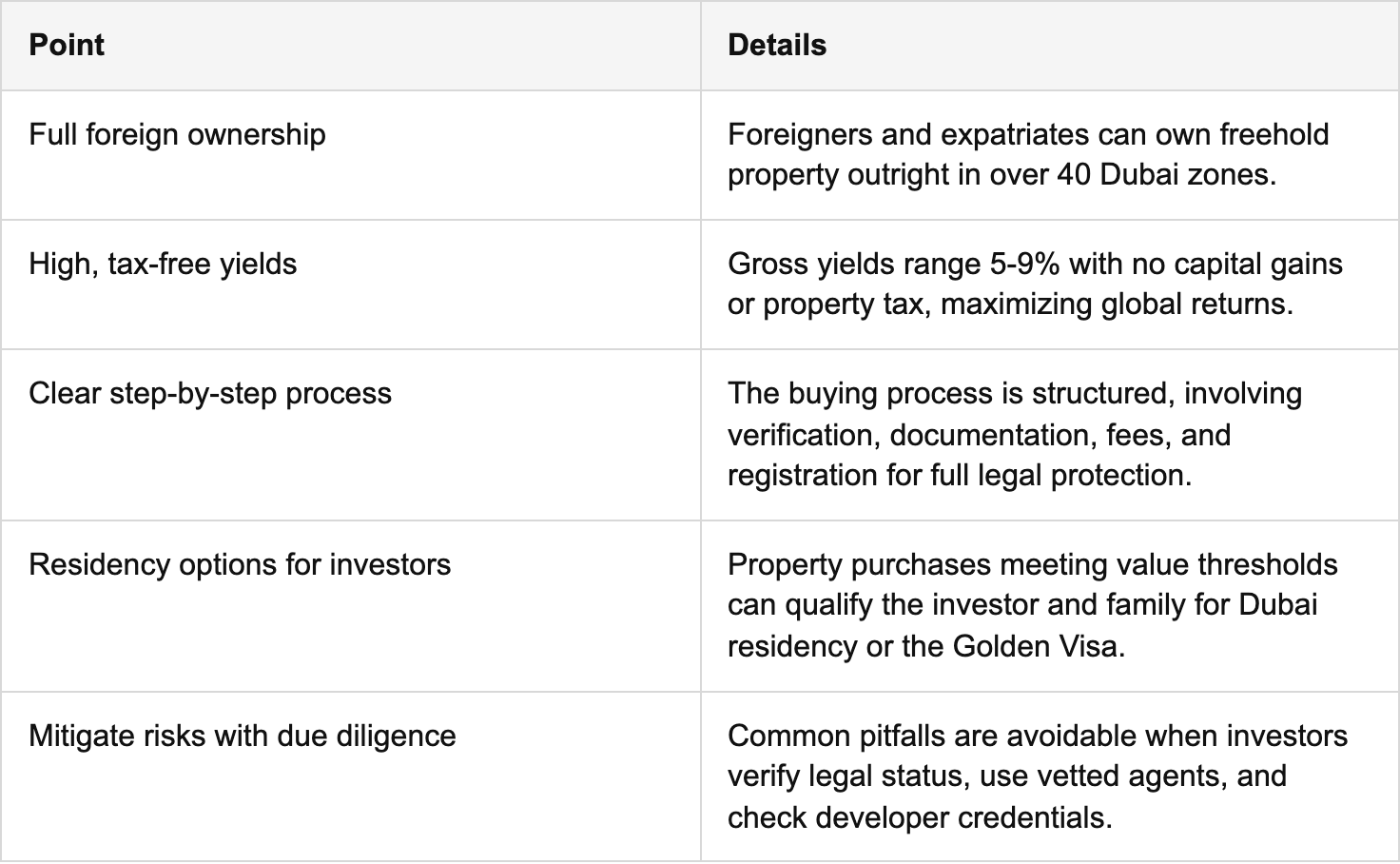 key takeaways table