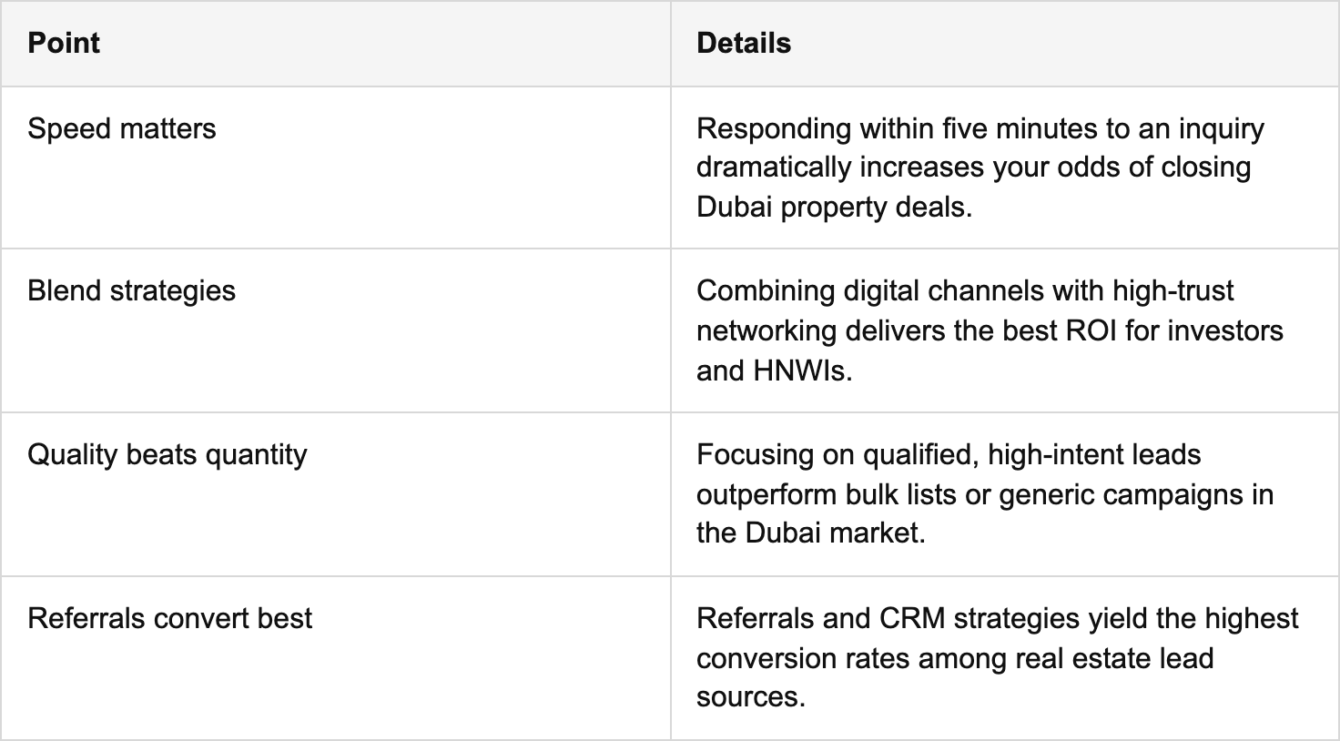 key takeaways table