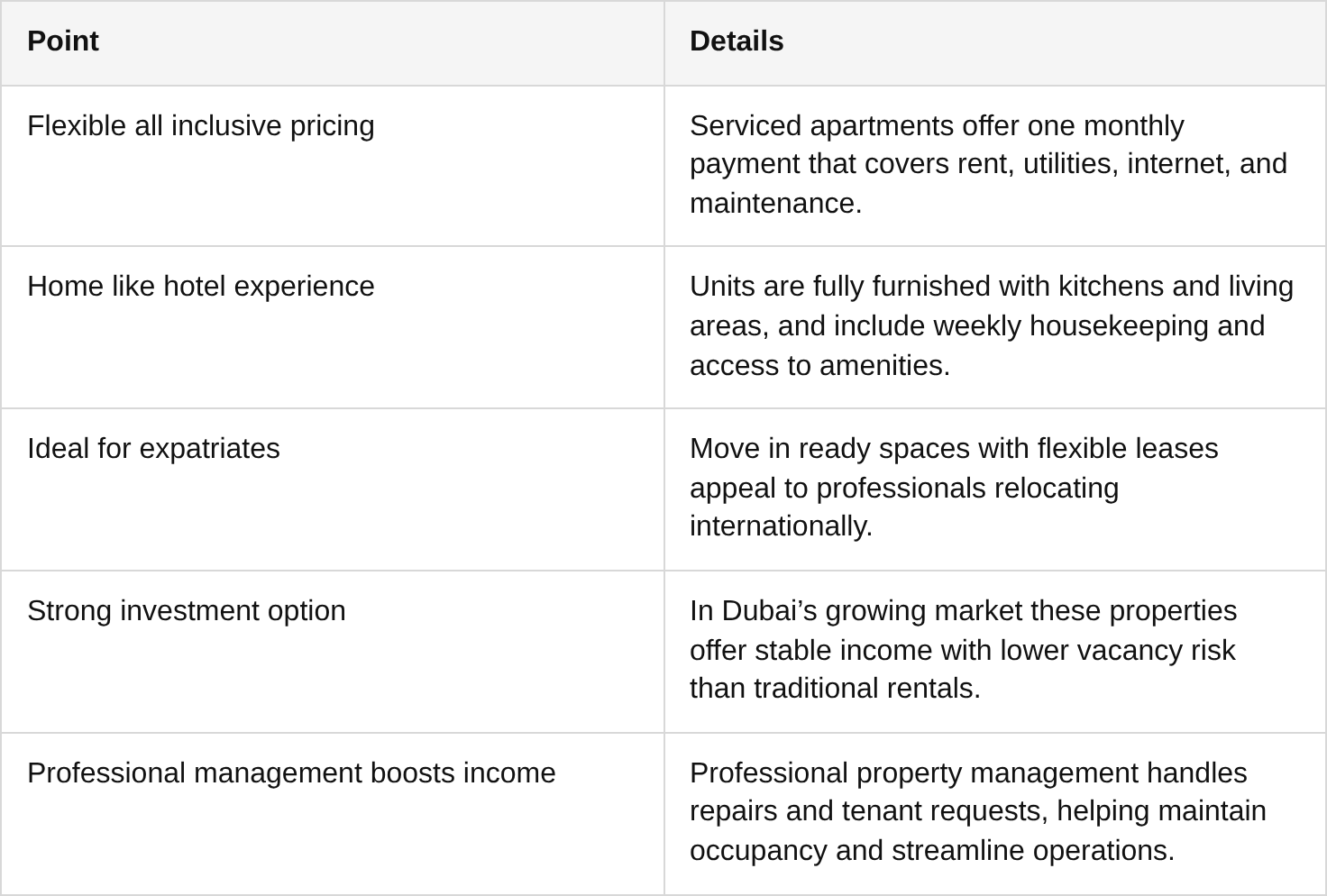 key takeaways table